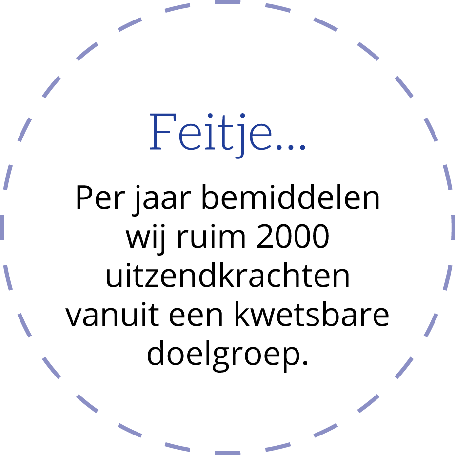 feitje 1