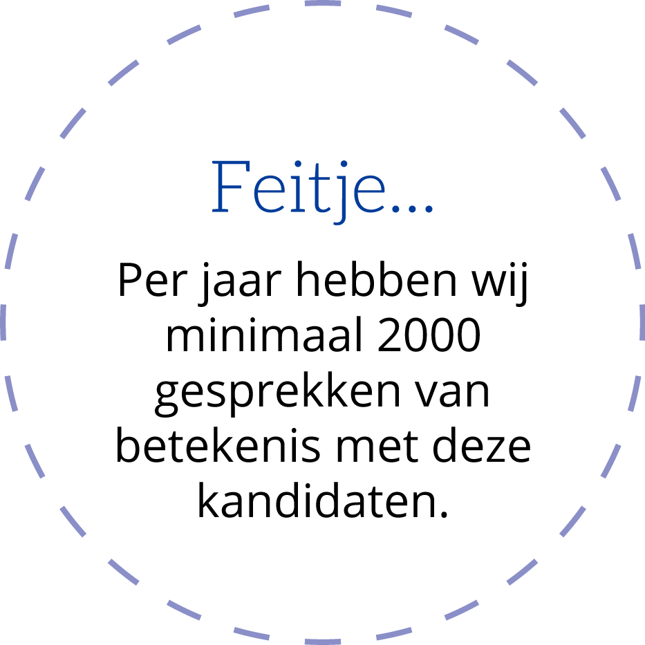 feitje 2